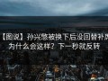【图说】孙兴慜被换下后没回替补席，为什么会这样？下一秒就反转