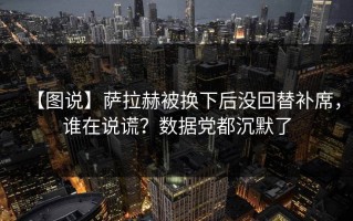 【图说】萨拉赫被换下后没回替补席，谁在说谎？数据党都沉默了