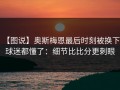 【图说】奥斯梅恩最后时刻被换下，球迷都懂了：细节比比分更刺眼