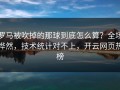 罗马被吹掉的那球到底怎么算？全场哗然，技术统计对不上，开云网页热榜